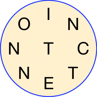 Word Circle example